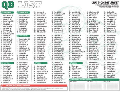 2019 Standard Fantasy Football Cheat Sheet Printable