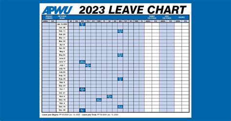 2023 Federal Leave Calendar
