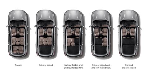 2023 hyundai santa fe seating capacity