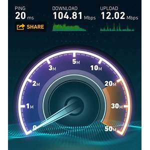 25Mbps internet speed