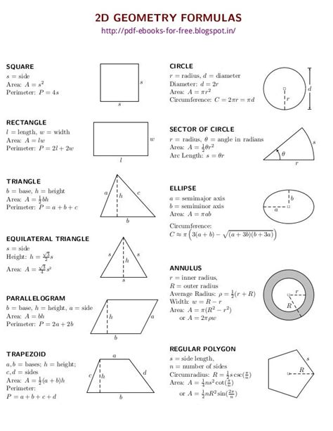 2d and 3d geometry formulas pdf