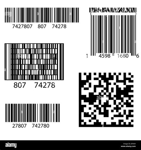 2d barcode and qr code