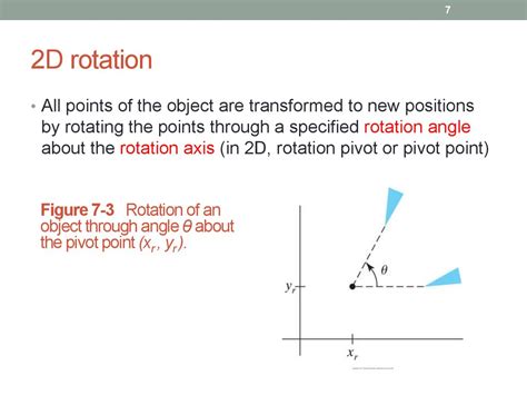 2d rotation in computer graphics with example