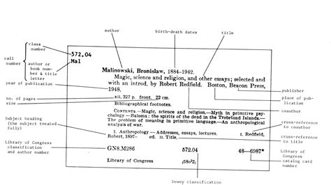 3 Parts Of Card Catalog