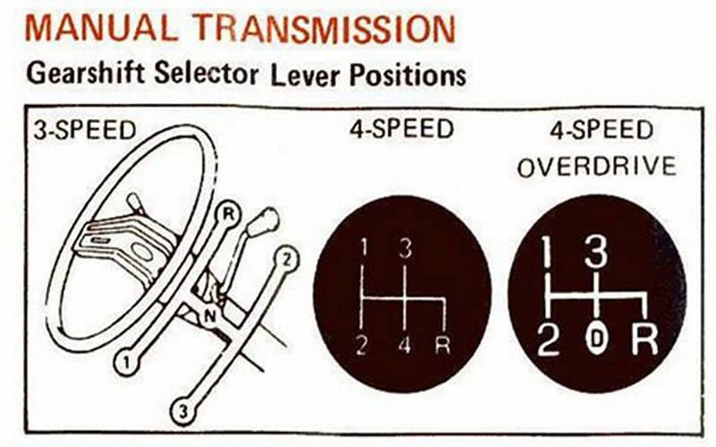 3 Speed Manual Column Shift Pattern