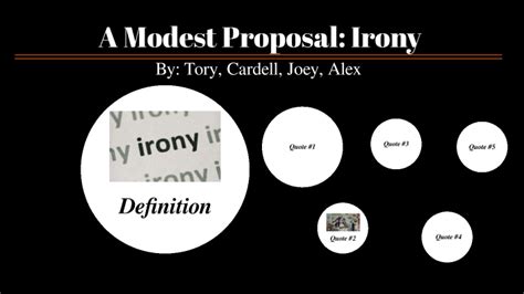 3 examples of irony in a modest proposal
