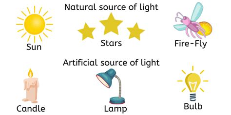 3 examples of natural light sources