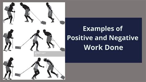 3 examples of negative work done