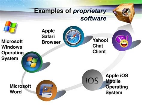 3 examples of proprietary software