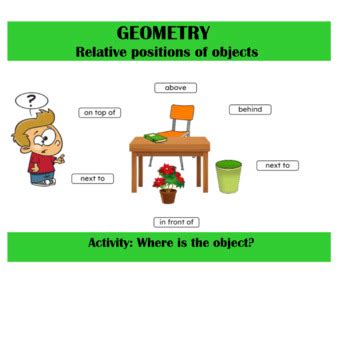 3 examples of relative position