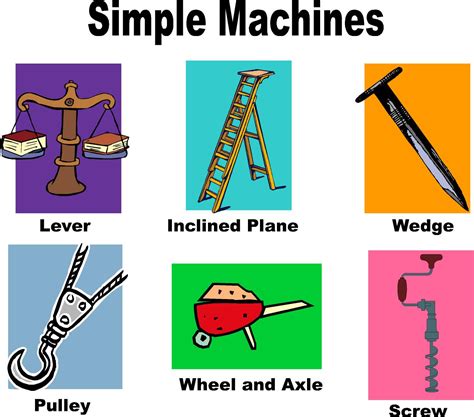 3 examples of simple machines