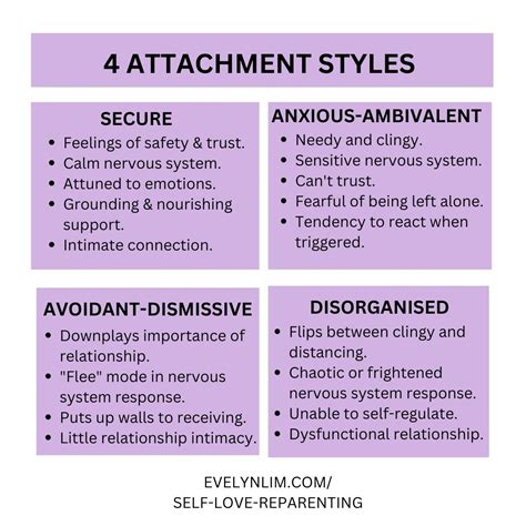 3 insecure attachment styles