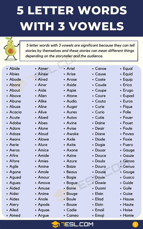 3 letter words with 2 vowels