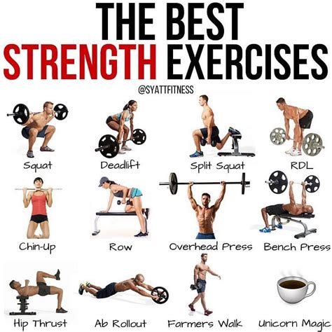 3 main weight lifting exercises