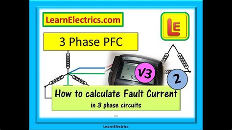 3 phase fault current calculation