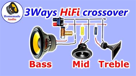 3-way speaker setup