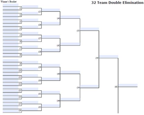32 Man Bracket Template