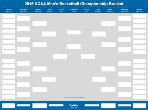32 Team Knockout Tournament Template Excel Spreadsheet