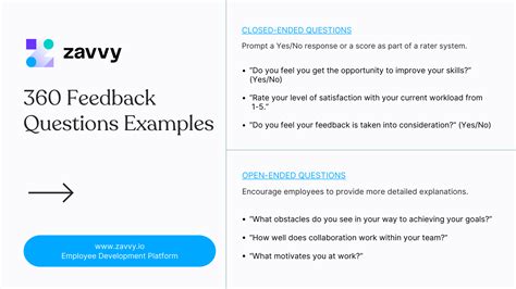 360 degree feedback questions examples