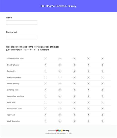 360 degree feedback survey examples