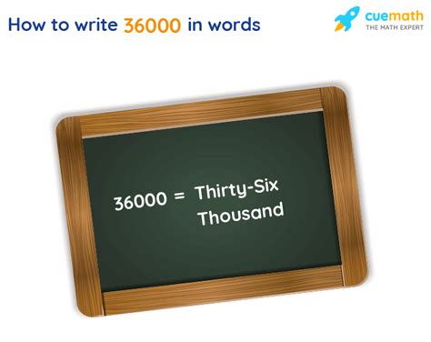 36000 in words