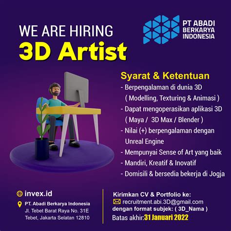 The Rise of 3D Modellers in Indonesia: Exploring the PARAPUAN Culture