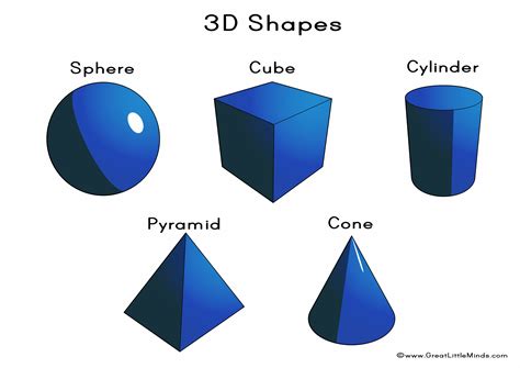 3d models of different shapes