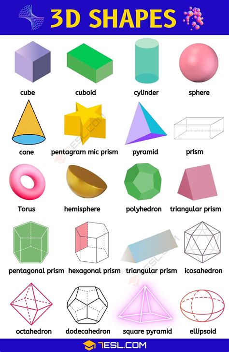 3d polygon shapes examples
