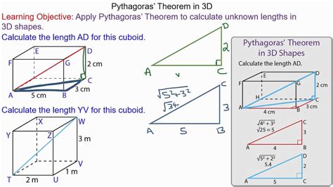 3d pythagoras formula