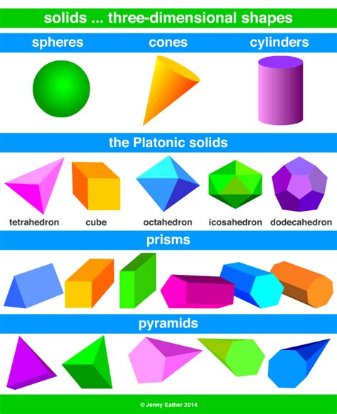 3d solid shapes examples