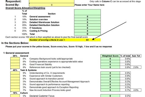 3pl Evaluation Template