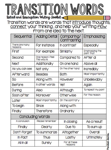 3rd grade writing transition words