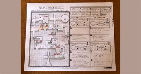 4 Against Darkness Random Advanced Room Hazards Chart