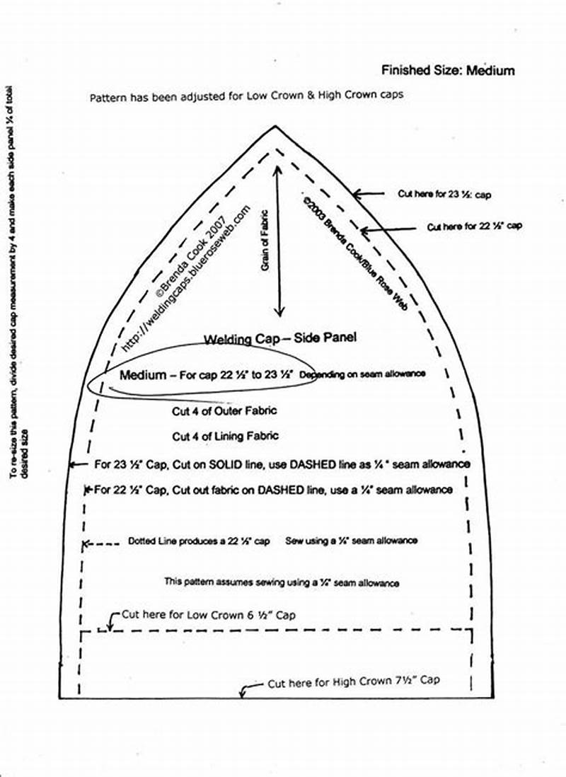 4 Panel Welding Cap Pattern