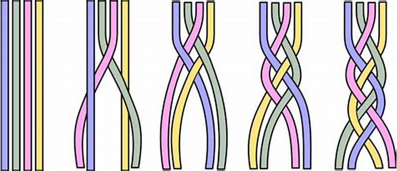 4 Strand Braid Pattern