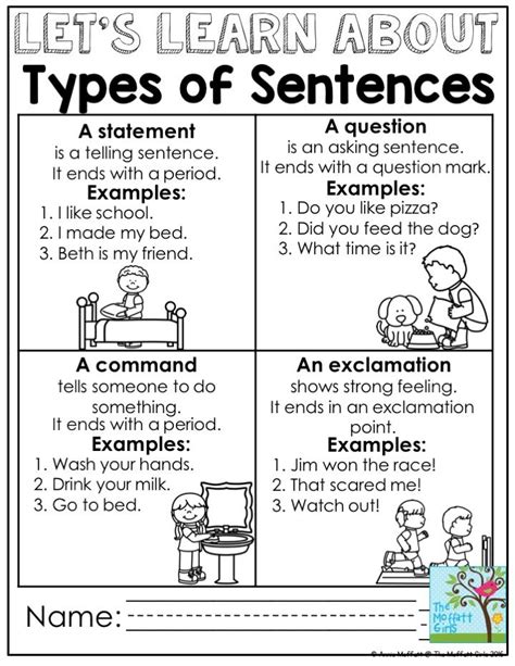 4 types of sentences with examples pdf with answers grade
