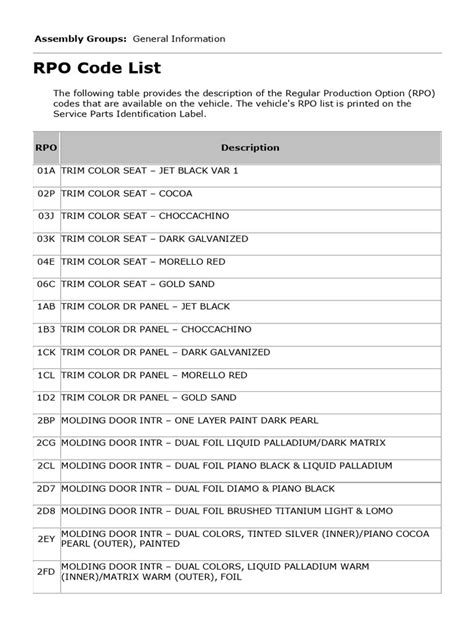 4.8 rpo code