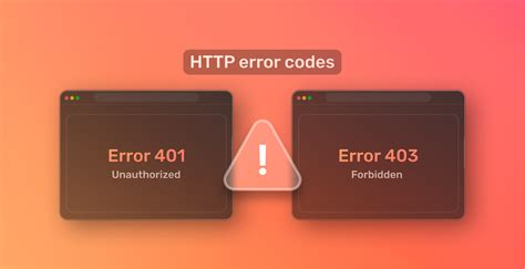 401 error code meaning