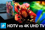 4K UHD TV vs Plasma TV
