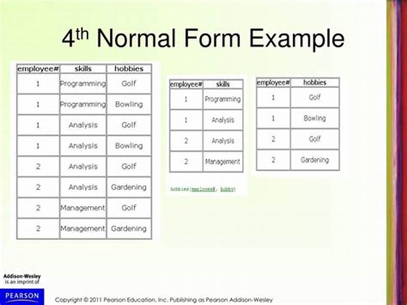 4th Normal Form And 5th Normal Form