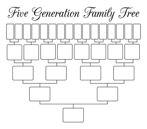 5 Generation Family Tree Template