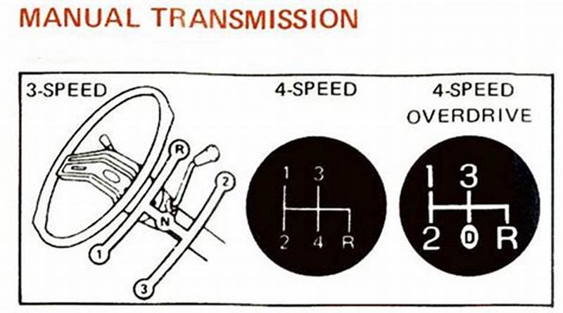 5 Speed Column Shift Pattern