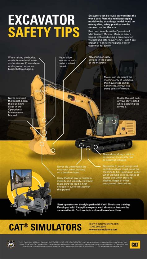 5 Tools You Need to Simulate Project Excavator for Training Purposes