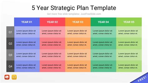 5 Year Strategic Plan Template Free