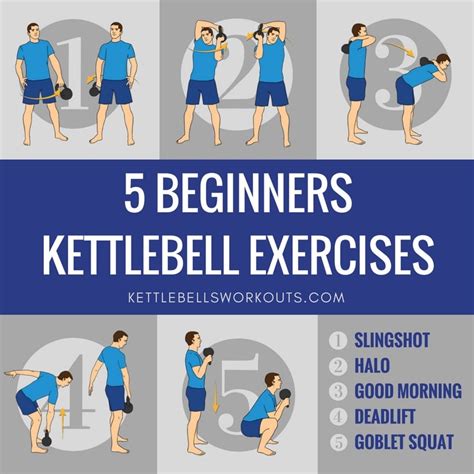 5 basic kettlebell exercises