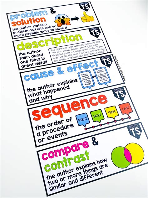 5 common types of text structure