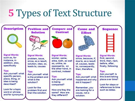 5 different types of text structure