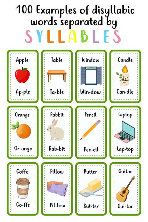 5 example of bisyllabic words with answers