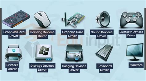 5 example of device driver software