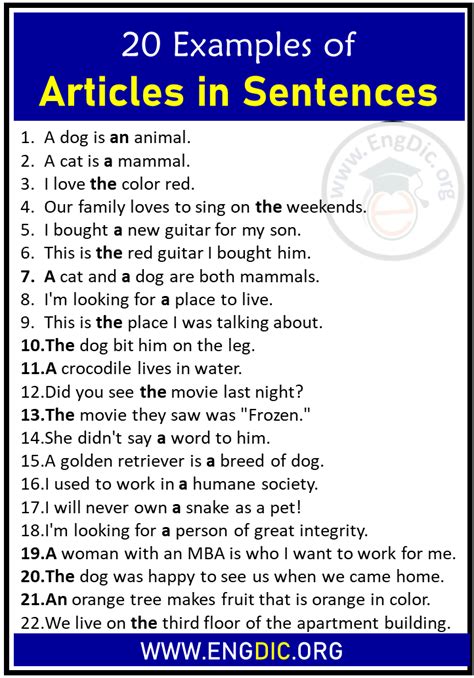 5 examples of articles with answers